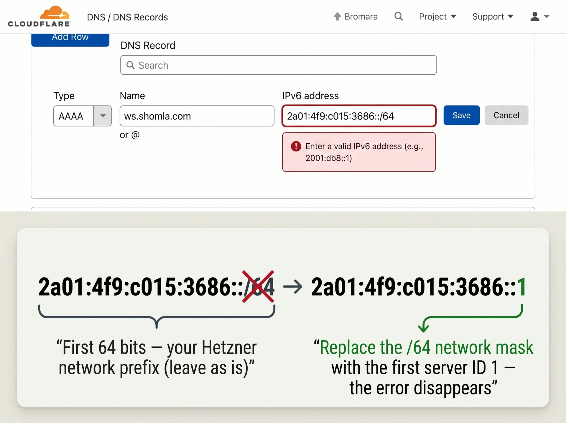 Everything You Need to Know About IPv4, IPv6, Dual Stack, DNS64, and NAT64
